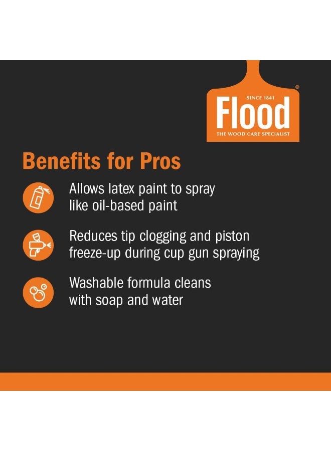 Flood FLD6 Floetrol Latex Oil Acrylic Paint Additive, 1 Gallon - Image 4